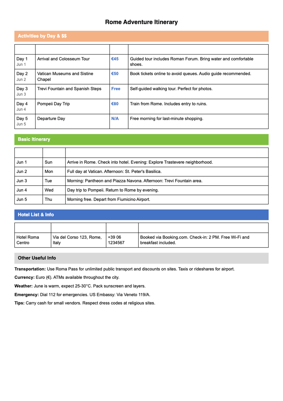 Detailed hotel itinerary with pricing and activities by day including room rates and travel tips_variant_3